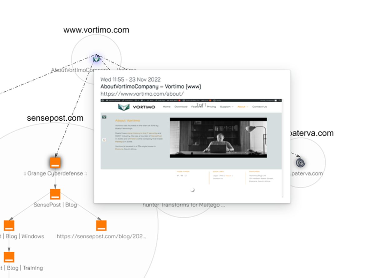 The History Graph feature, showing connected pages and a popup confirming Vortimo was founded in 2019 by Roelof Temmingh