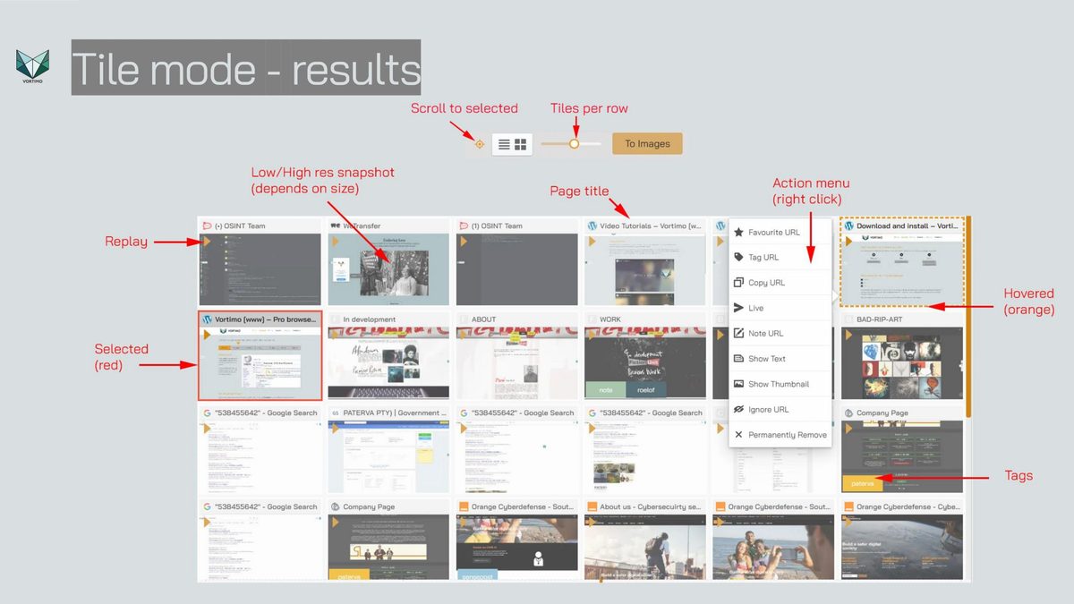 Annotated screenshot of Vortimo's tile mode, showing replay, selection, tagging, and the action menu on captured pages